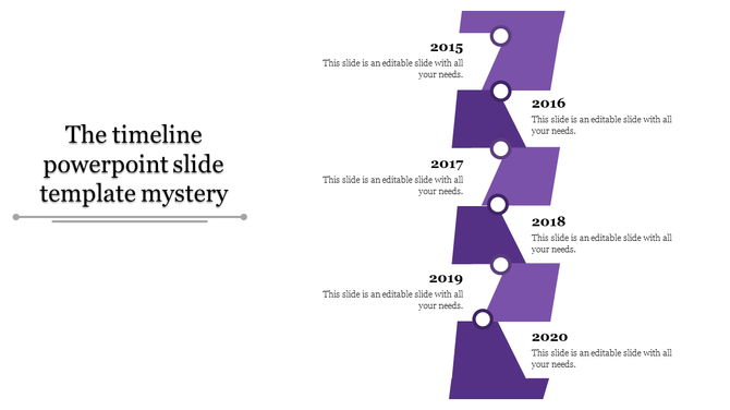 Purple staggered timeline with circular markers showing events from 2015 to 2020 placed in white background.