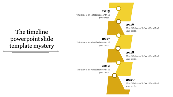 Vertical timeline with six yellow blocks and circular markers, showing years 2015 to 2020 and descriptions.