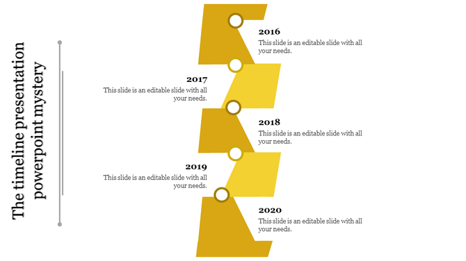 Vertical layout with yellow blocks, featuring circular markers and years 2016 to 2020, paired with descriptions.