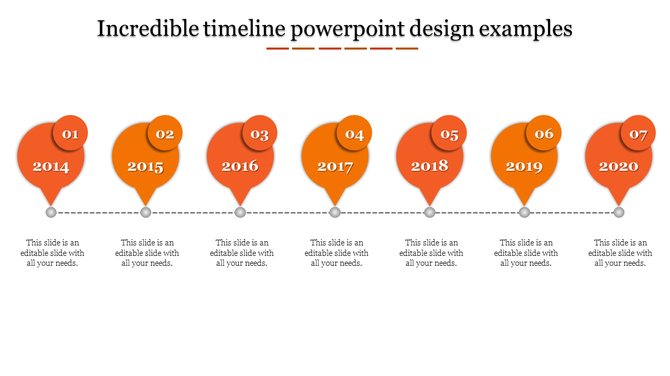 Horizontal process timeline with orange markers and labels for years 2014 to 2020 connected by a dashed line.