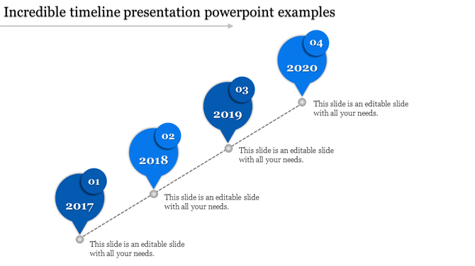 Ascending timeline with blue markers and labels for years 2017 to 2020 connected by a dashed line.