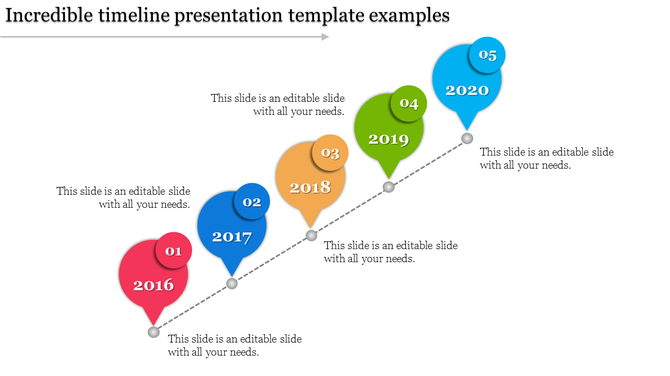 Colorful timeline PowerPoint slide with numbered milestone bubbles for 2016 to 2020, connected by a dotted line with text.