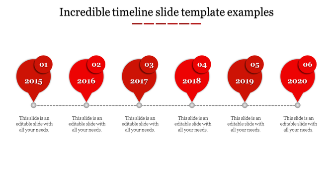 Horizontal process timeline with red markers and labels for years 2015 to 2020 connected by a dashed line.