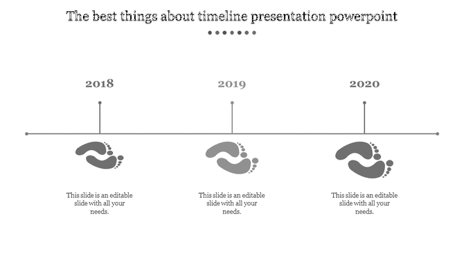 Horizontal gray timeline with milestones for 2018, 2019, and 2020, featuring footprints below each year marker.