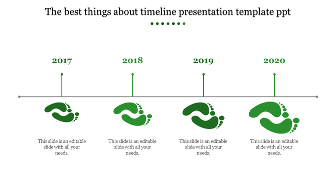 Timeline PPT template with years 2017 to 2020, featuring green footprints as milestones with placeholder text.