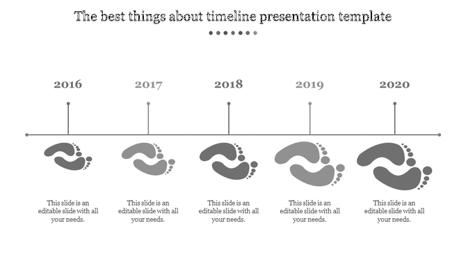 Horizontal gray timeline with milestones from 2016 to 2020, featuring footprint icons and captions below each year marker.