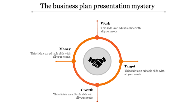 Business plan PPT slide with orange sections for work, money, target, and growth, featuring a central handshake icon.