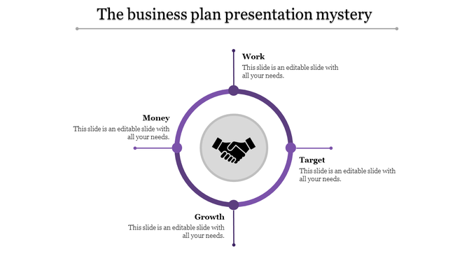 Purple business plan template with a circular design and four key focus areas linked to a handshake icon in the center.