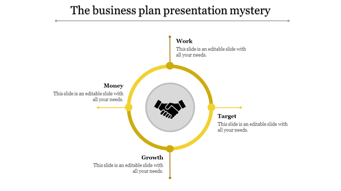 Business plan PPT slide with yellow sections for work, money, target, and growth, featuring a central handshake icon.