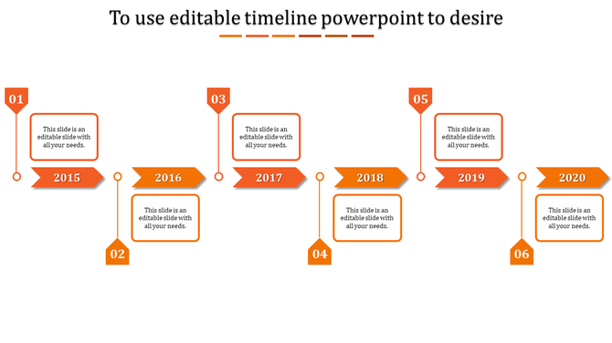 Vertical timeline in orange, featuring numbered markers, arrows, and text boxes for milestones from 2015 to 2020.