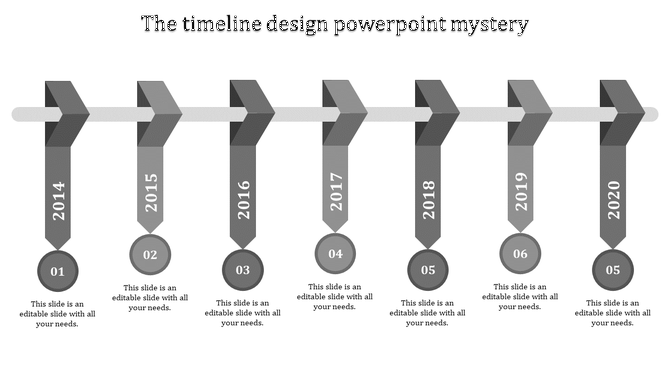 Monochrome timeline from 2014 to 2020 with downward arrows connecting to numbered circles and caption areas.