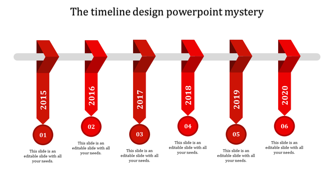 Timeline with red arrow ribbons for years 2015 to 2020 connected to circular numbered nodes below.