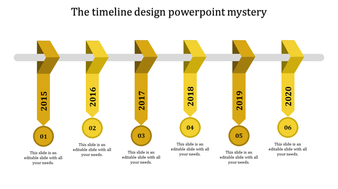 Timeline design PowerPoint slide featuring six yellow years from 2015 to 2020 with labels and descriptions.