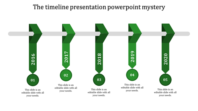 Green vertical ribbons display years 2016 to 2020 with numbers in circles below, connected by a horizontal bar.