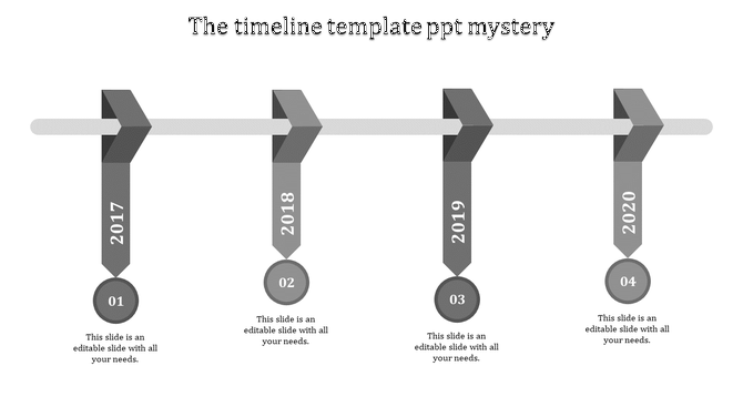 Timeline with gray arrows pointing down from 2017 to 2020, ending in numbered circles with captions.