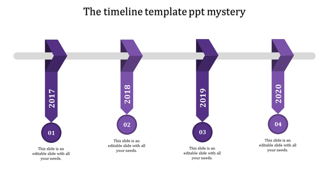 Horizontal timeline with purple arrows from 2017 to 2020, each connected to numbered circles 01 to 04.