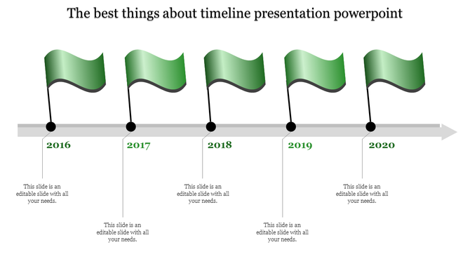 Timeline PowerPoint template with green flags marking each year from 2016 to 2020 with placeholder text.