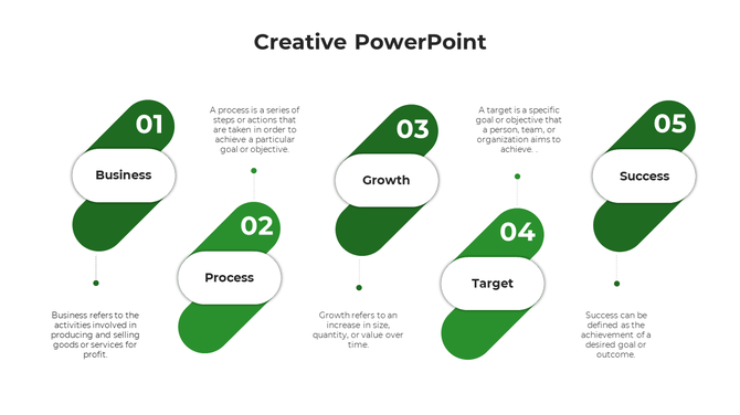 Creative design template featuring five green numbered steps for Business, Process, Growth, Target, and Success.