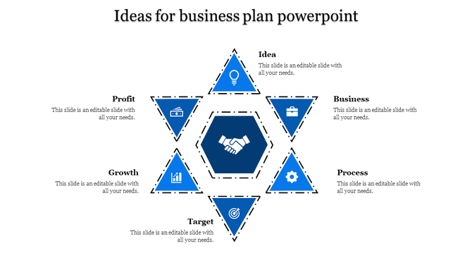A blue hexagonal business concept diagram with six surrounding triangles labeled with business related aspects.