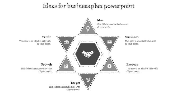 Business plan diagram with central handshake icon and six surrounding purple triangles labeled with key components.