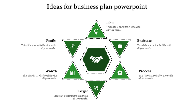 Business plan PPT slide with interconnected green triangle elements from ideas to profit with icons and placeholder text.