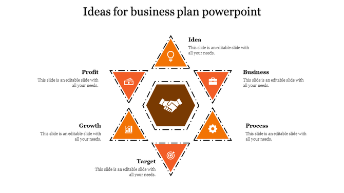 Infographic with a central handshake icon inside a hexagon, surrounded by six orange triangles with business symbols.