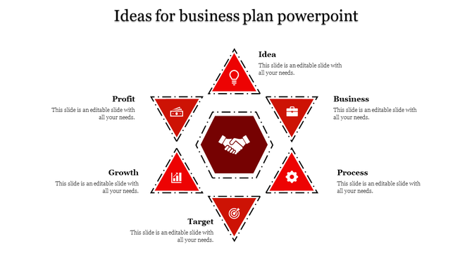 Business plan PPT slide with interconnected red triangle elements from ideas to profit with icons and placeholder text.