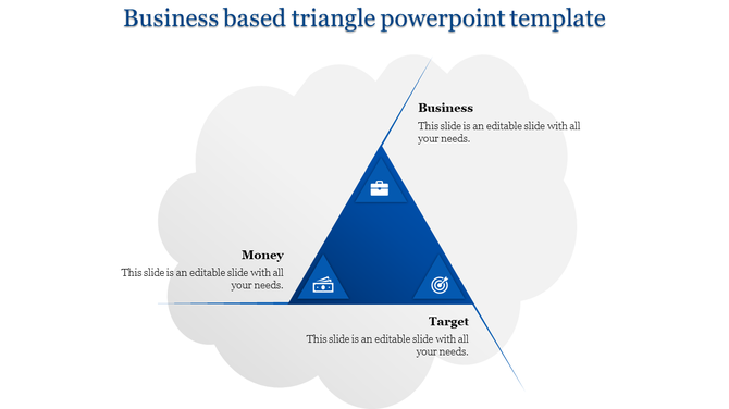 Yellow triangular hierarchy with icons for Business at the top, Money on the left, and Target on the right.
