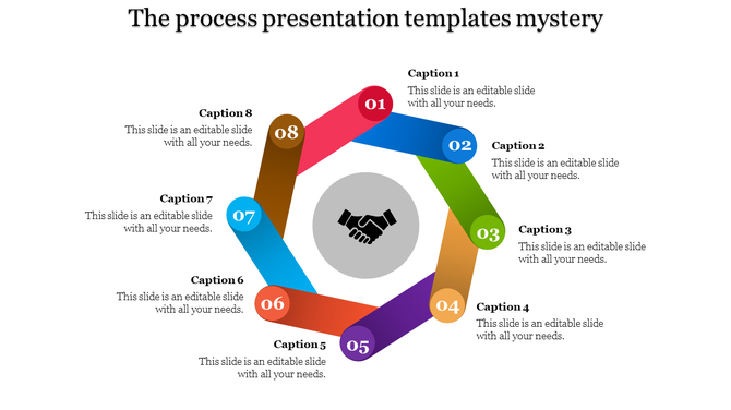 Process presentation template showing a colorful circular flow with numbered captions and a handshake symbol in the center.