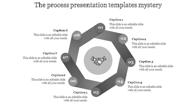 Purple octagonal process flow with numbered nodes from 01 to 08 encircling a handshake icon, aligned with captions.
