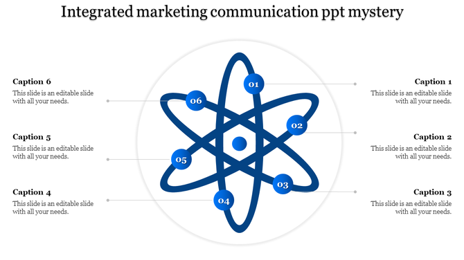 Marketing communication slide with a blue atomic structure diagram, six labeled points, and captions on both sides.
