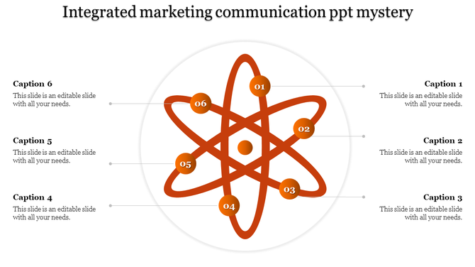 Infographic slide circular diagram representing integrated marketing communication, with captions surrounding an orange node.