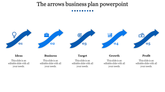 Arrow flow diagram in a blue themed business plan PPT slide showing steps from ideas to profit with icons and text area.