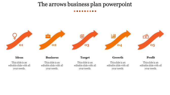 Business plan PPT slide with orange arrows representing ideas, business, target, growth, and profit with placeholder text.