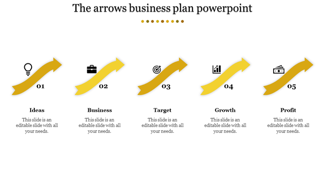 Business plan PPT slide with yellow arrows representing ideas, business, target, growth, and profit with placeholder text.