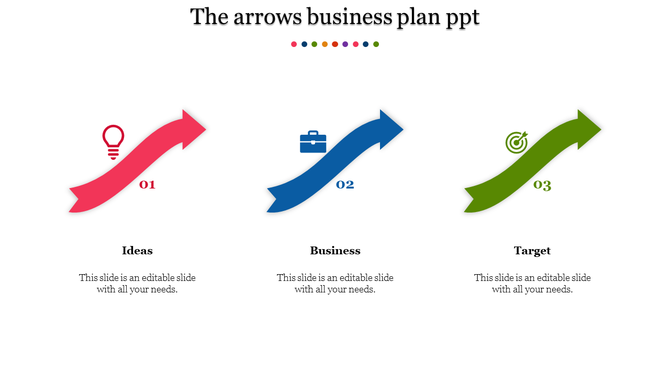Business plan template with five green arrows illustrating steps from ideas to profit using icons and numbered labels.