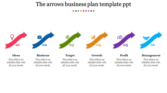 Business plan template with green arrows showing steps from ideas to growth using icons and labels.