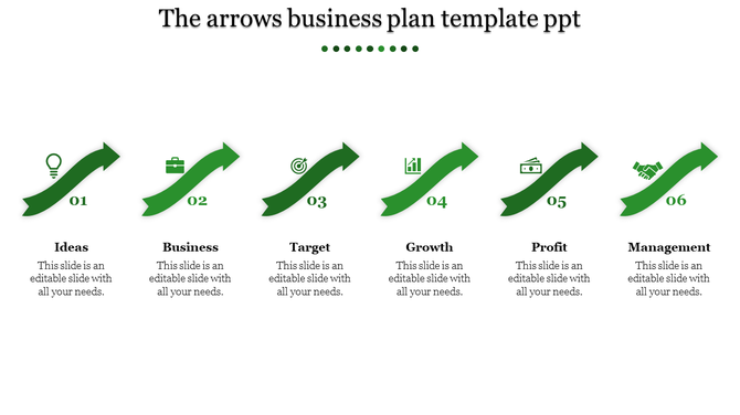 Green arrows business plan PPT slide highlighting stages from ideas to management with icons and placeholder text.