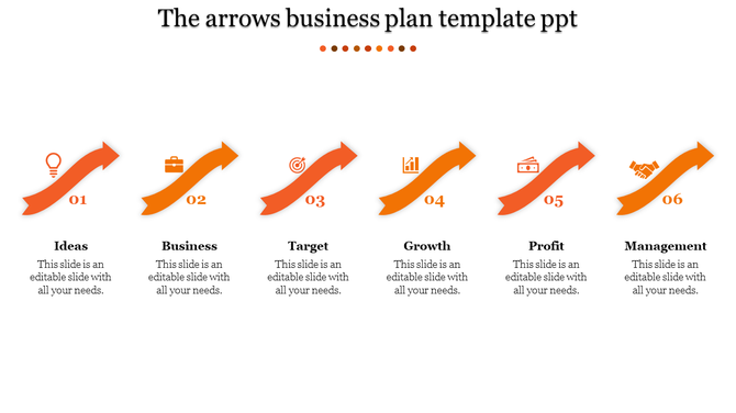 Sequence of six upward pointing orange arrows, each with an icon and label, showing a business process flow.