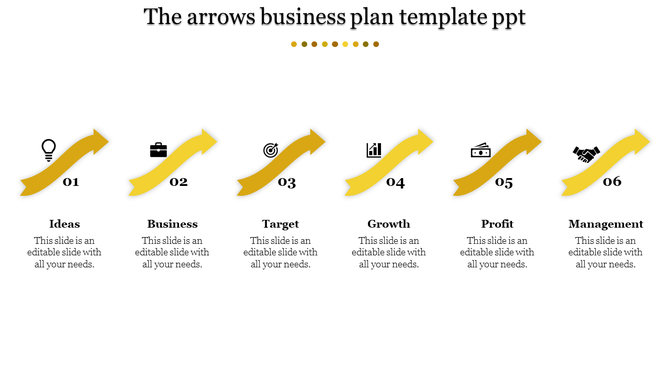 Six yellow arrows in a row with icons above and text below, forming a structured business plan layout on a white background