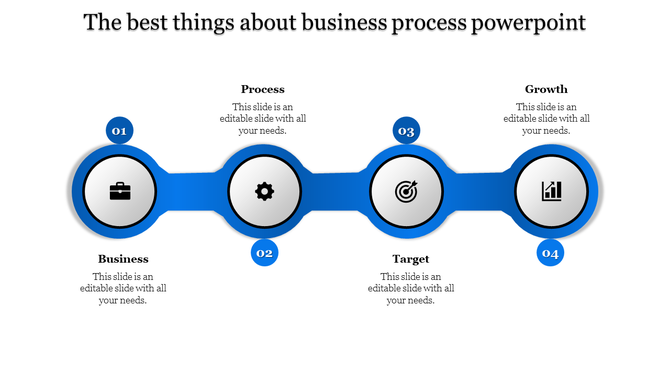 Sequential layout with four numbered blue circles, each representing different aspects of a business process.