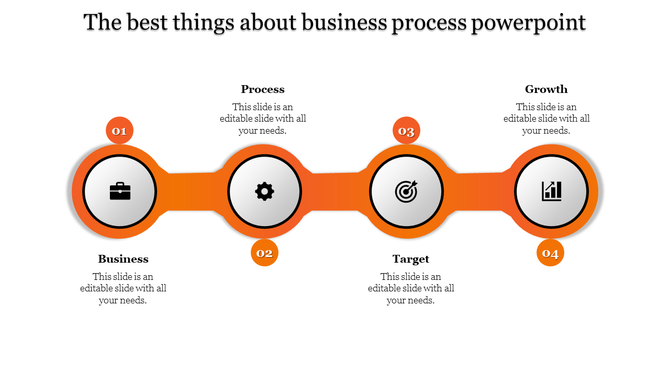 Business process flow with four orange circular icons, each representing key stages in a business model.