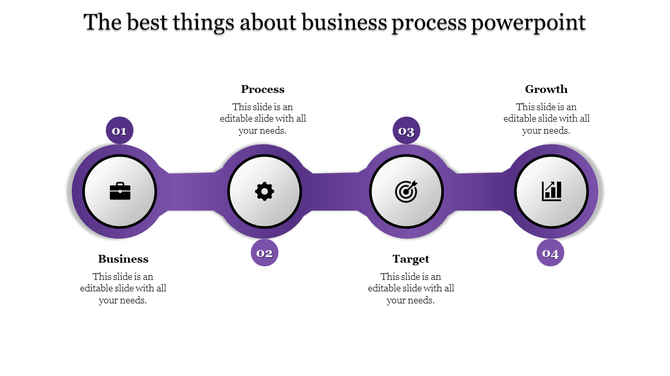 Gradient pipeline diagram with four circular nodes labeled 01 to 04 with caption areas, representing business stages.