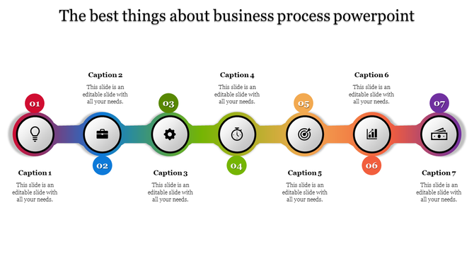 Green connected circles labeled 01 to 06 depicting business stages with matching icons and captions.