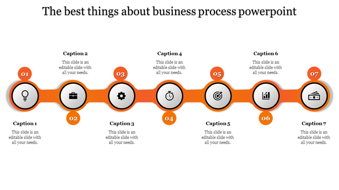 Slide with seven orange circular icons, each representing a business process step, with numbered captions.