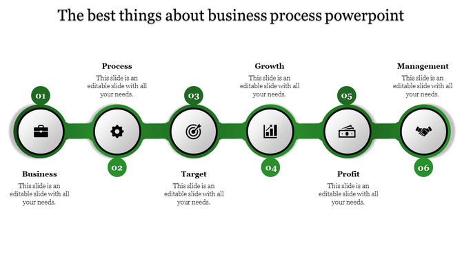Business process template with six red circles for business, process, target, growth, profit, and management.