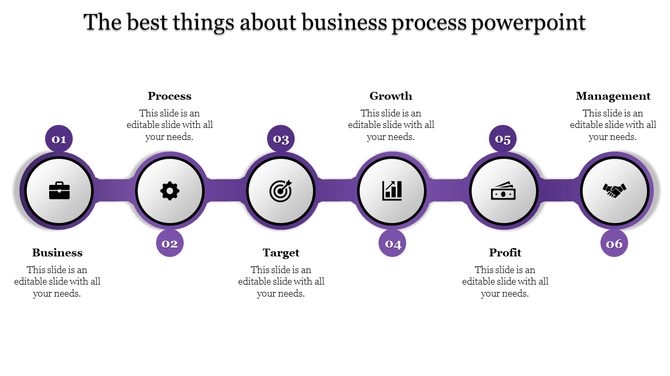 Horizontal process flow with six purple circles, each containing an icon and representing different business stages.