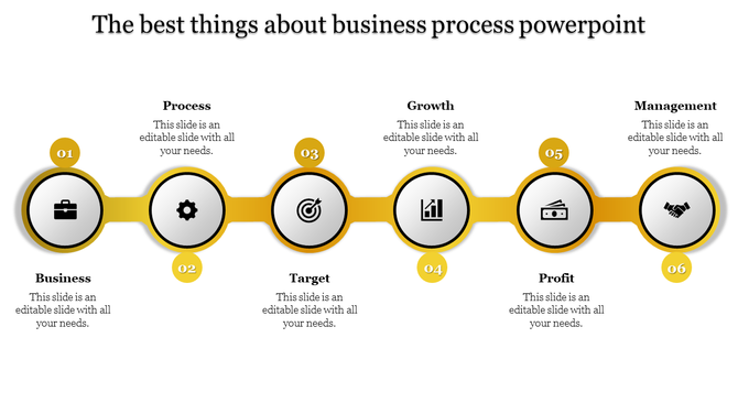 Business process PPT slide with six stages from business to management with yellow coded icons in a circular section.