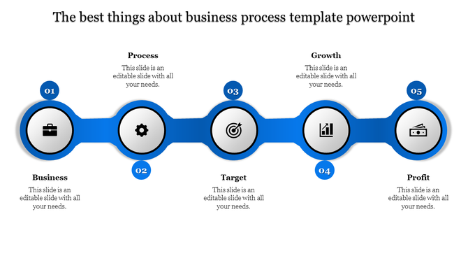 Business process slide in blue features five stages business, process, target, growth, and profit with icons.