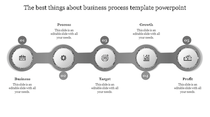 Sequential diagram with five numbered graycircles, each with a corresponding caption and icon representing business steps.